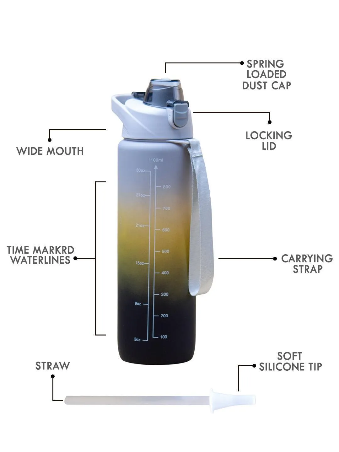 Gradiant Prints Plastic Water Storage Bottle 1100mL