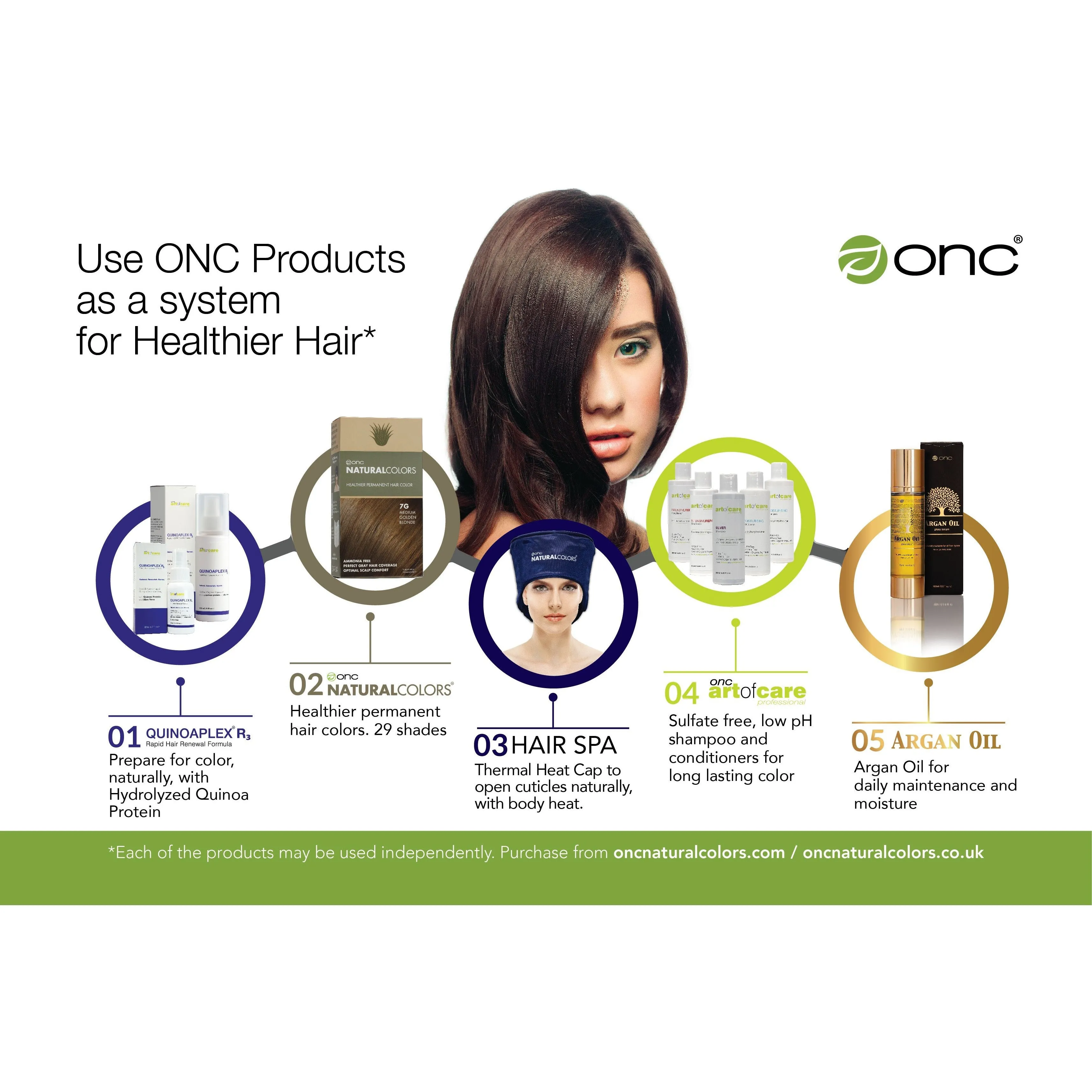 Hair Dye | Heat Activated, M6RR Fiery Red, 4 fl. oz.
