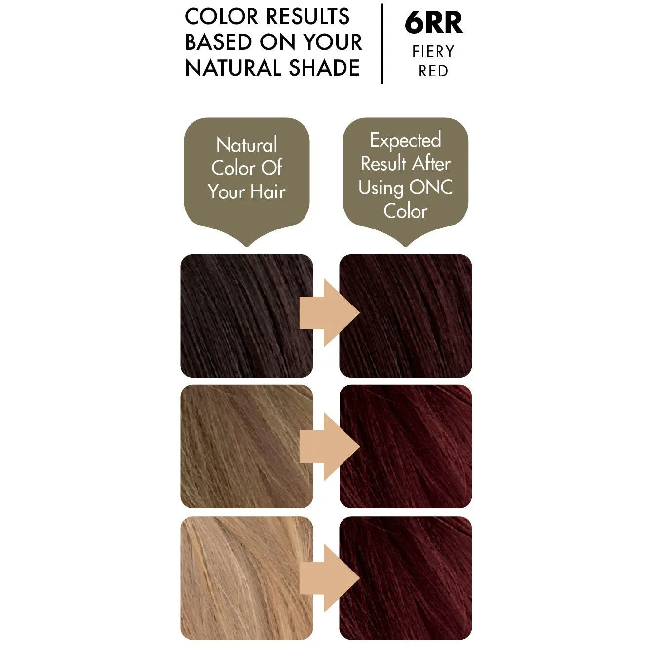Hair Dye | Heat Activated, M6RR Fiery Red, 4 fl. oz.