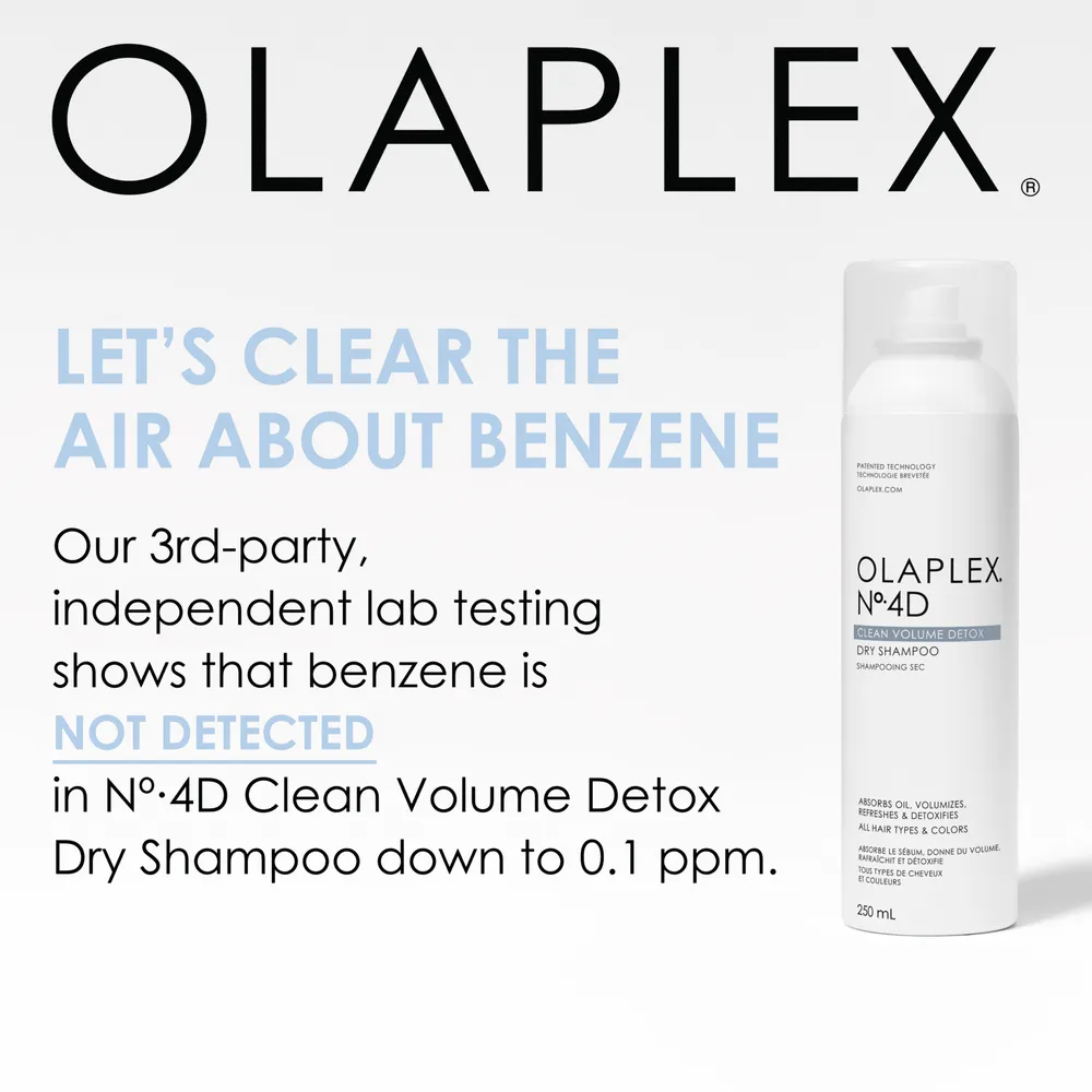 Olaplex Nº.4D Clean Volume Detox Dry Shampoo 178g